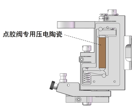 点胶阀专用陶瓷1.jpg